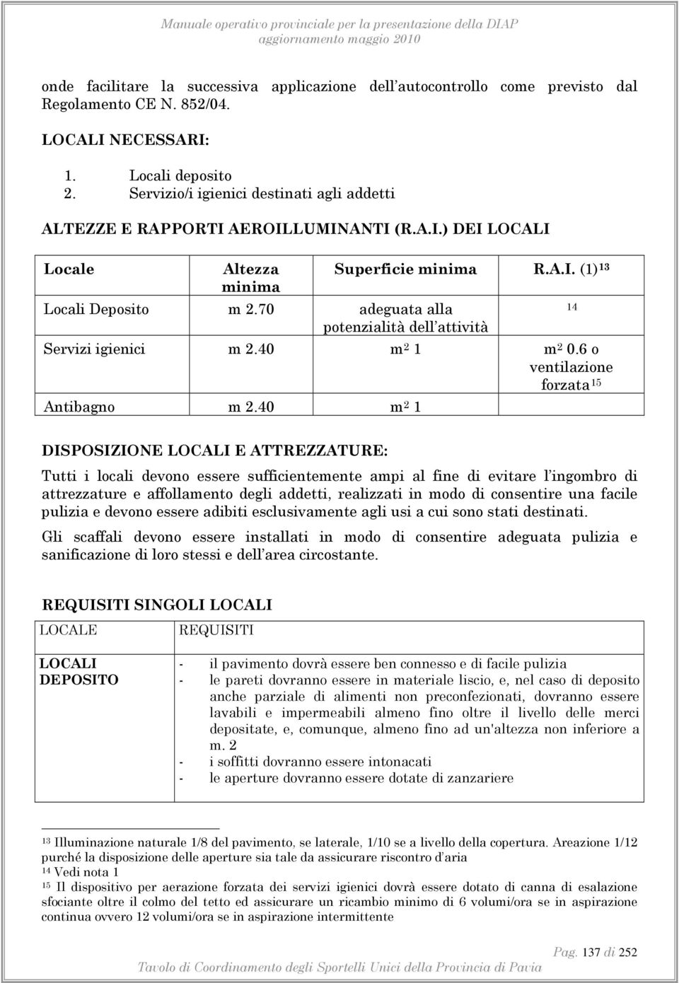 70 adeguata alla 14 potenzialità dell attività Servizi igienici m 2.40 m 2 1 m 2 0.6 o ventilazione forzata 15 Antibagno m 2.