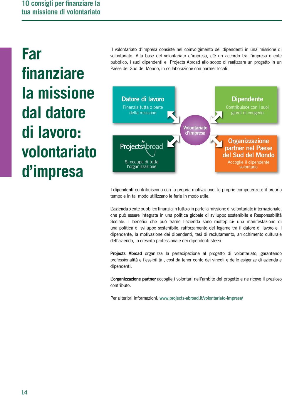 collaborazione con partner locali.