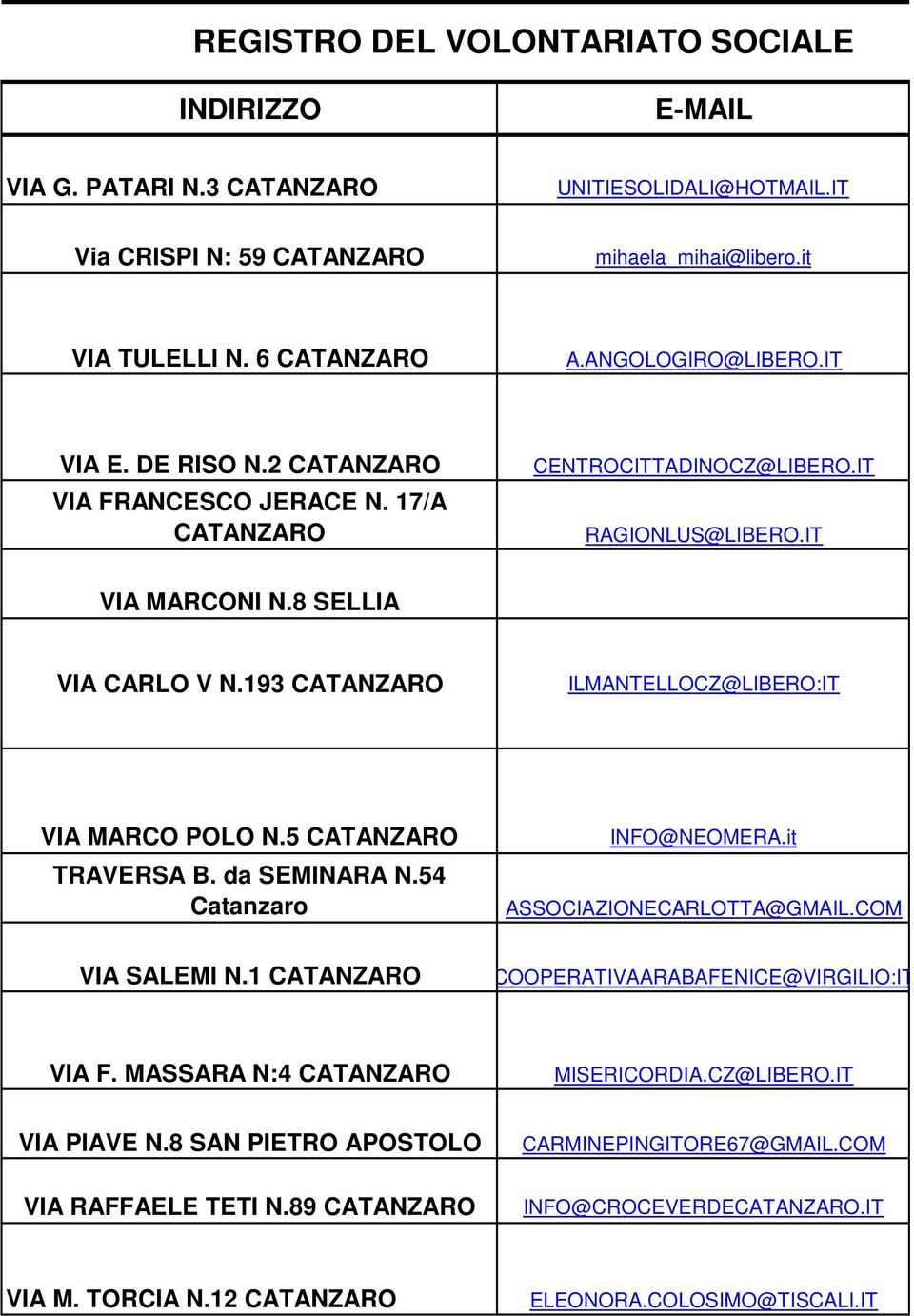 193 CATANZARO ILMANTELLOCZ@LIBERO:IT VIA MARCO POLO N.5 CATANZARO TRAVERSA B. da SEMINARA N.54 Catanzaro INFO@NEOMERA.it ASSOCIAZIONECARLOTTA@GMAIL.COM VIA SALEMI N.