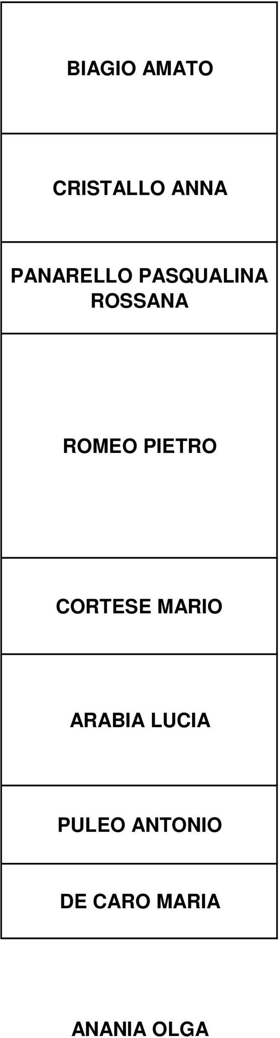 ROMEO PIETRO CORTESE MARIO ARABIA