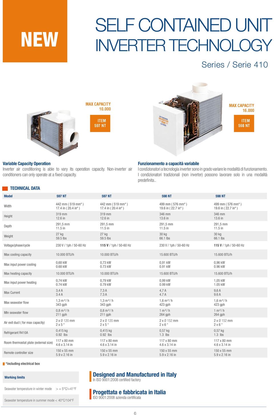 Model 597 NT 597 NT 598 NT 598 NT Width Height Depth Weight TECHNICAL DATA *including electrical box 442 mm ( 519 mm* ) 17.4 in ( 20.4 in* ) 319 mm 12.6 in 291,5 mm 11.5 in 27 kg 59.