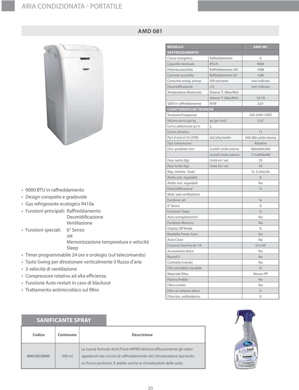 velocità di ventilazione Compressore rotativo ad alta efficienza Funzione Auto-restart in caso di blackout Trattamento antimicrobico sul filtro Modello AMD 081 Raffreddamento Classe energetica