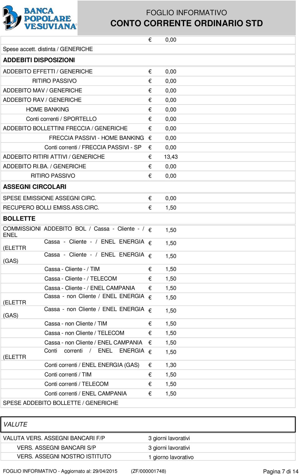 SPORTELLO 0,00 ADDEBITO BOLLETTINI FRECCIA / GENERICHE 0,00 FRECCIA PASSIVI - HOME BANKING 0,00 Conti correnti / FRECCIA PASSIVI - SP 0,00 ADDEBITO RITIRI ATTIVI / GENERICHE 13,43 ADDEBITO RI.BA. / GENERICHE 0,00 RITIRO PASSIVO 0,00 ASSEGNI CIRCOLARI SPESE EMISSIONE ASSEGNI CIRC.