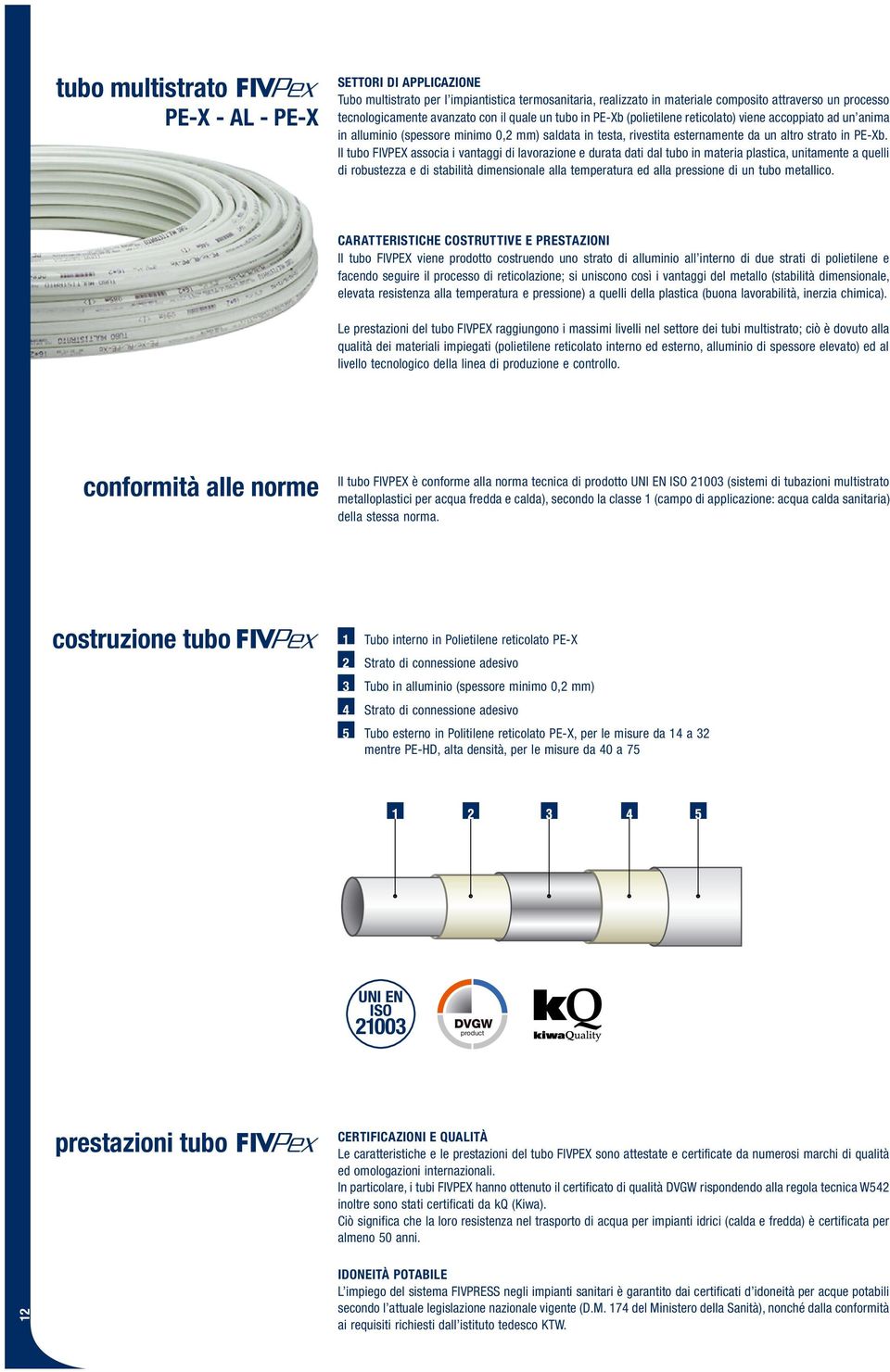 Il tubo FIVPEX associa i vantaggi di lavorazione e durata dati dal tubo in materia plastica, unitamente a quelli di robustezza e di stabilità dimensionale alla temperatura ed alla pressione di un