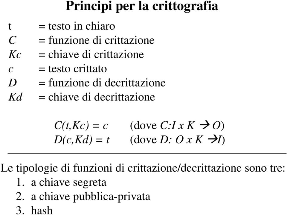 decrittazione C(t,Kc) = c (dove C:I x K O) D(c,Kd) = t (dove D: O x K I) Le tipologie di