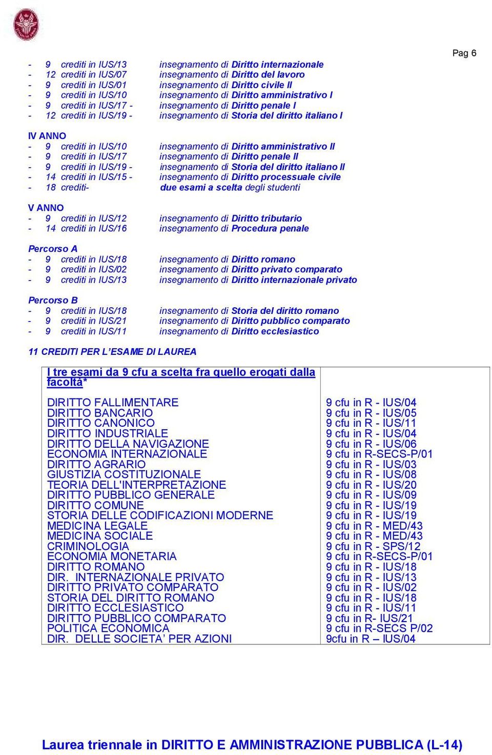 IUS/10 insegnamento di Diritto amministrativo II - 9 crediti in IUS/17 insegnamento di Diritto penale II - 9 crediti in IUS/19 - insegnamento di Storia del diritto italiano II - 14 crediti in IUS/15