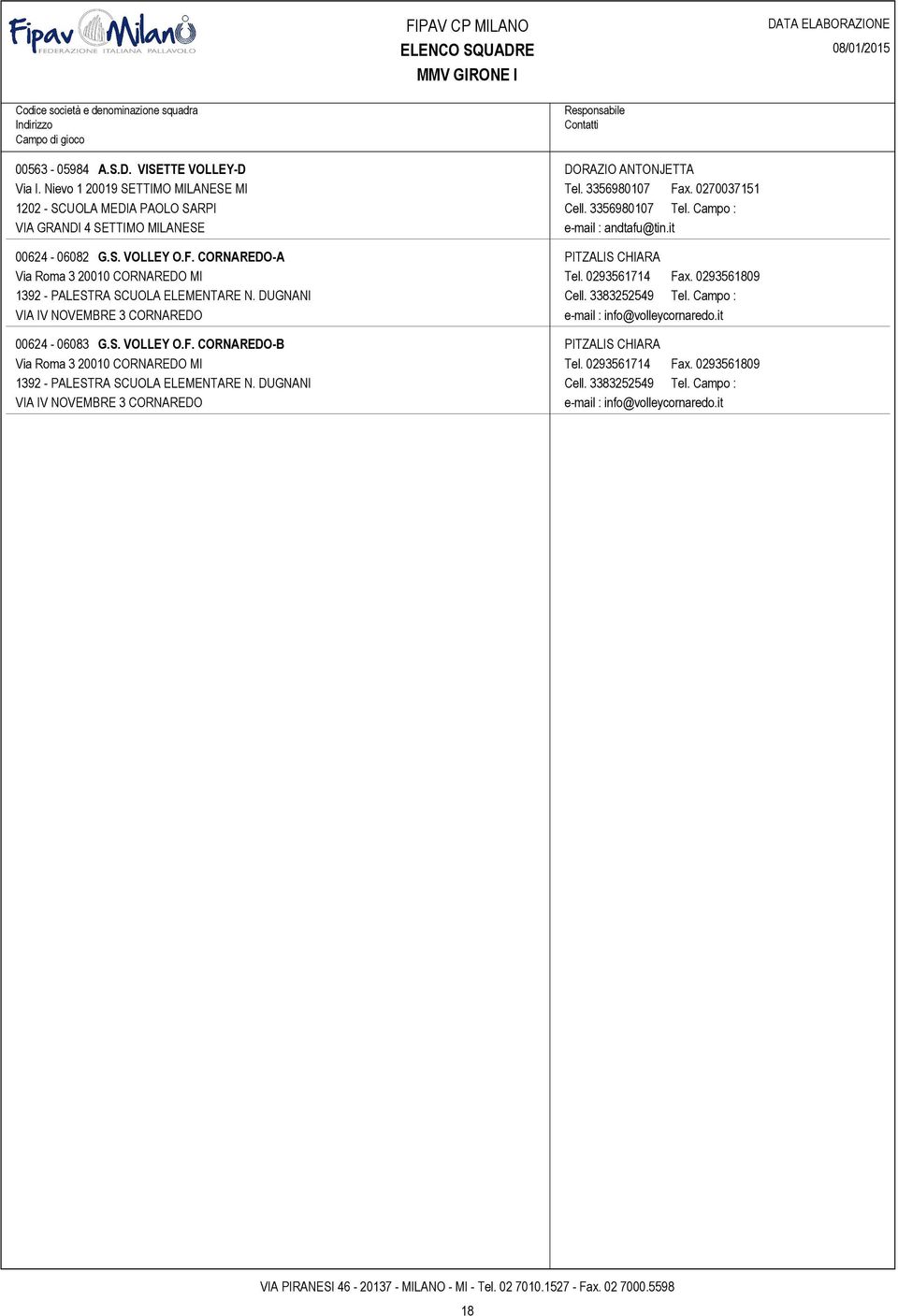 0293561809 1392 - PALESTRA SCUOLA ELEMENTARE N. DUGNANI Cell. 3383252549 Tel. Campo : VIA IV NOVEMBRE 3 CORNAREDO e-mail : info@volleycornaredo.it 00624-06083 G.S. VOLLEY O.F.