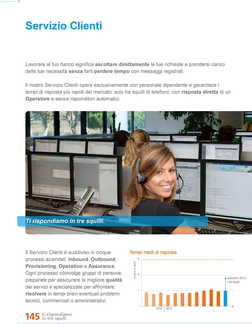 senza risponditori automatici. Ti rispondiamo in tre squilli. Il Servizio Clienti è suddiviso in cinque processi aziendali: Inbound, Outbound, Provisioning, Operation e Assurance.
