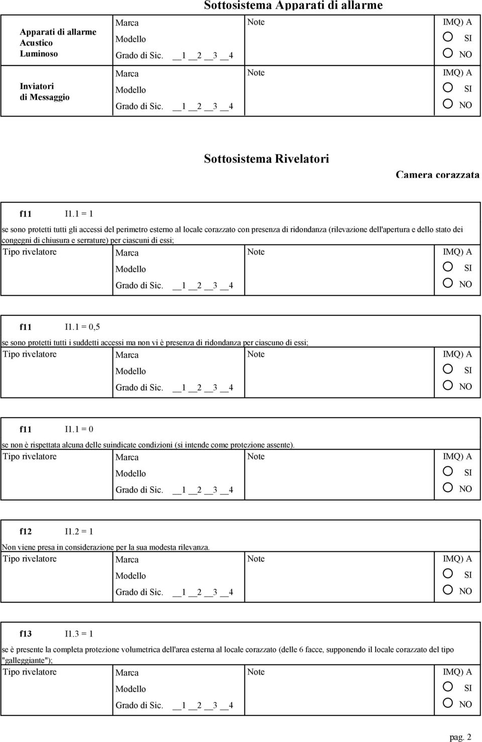 essi; f11 I1.1 = 0,5 se sono protetti tutti i suddetti accessi ma non vi è presenza ridondanza per ciascuno essi; f11 I1.