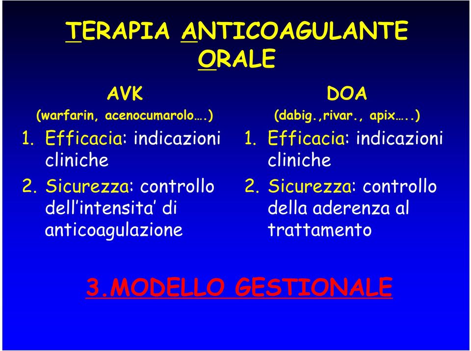 Sicurezza: controllo dell intensita di anticoagulazione DOA (dabig.