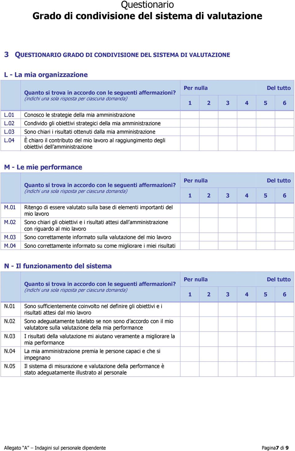 04 È chiaro il contributo del mio lavoro al raggiungimento degli obiettivi dell amministrazione M - Le mie performance M.