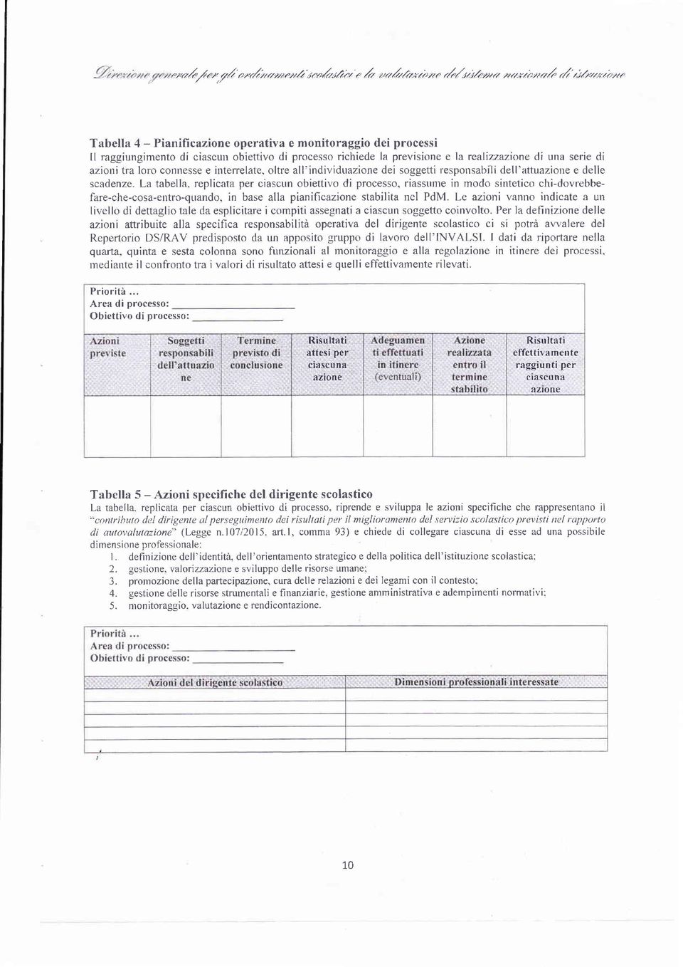 serie di azioni tra loro connesse e interrelate. oltre all'individuazione dei soggetti lespousabili dell'attuazione e delle scadenze. La tabella. replicata per ciascun obiettivo di processo.