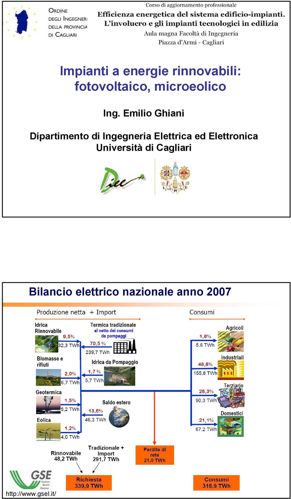 Emilio Ghiani Dipartimento di Ingegneria Elettrica