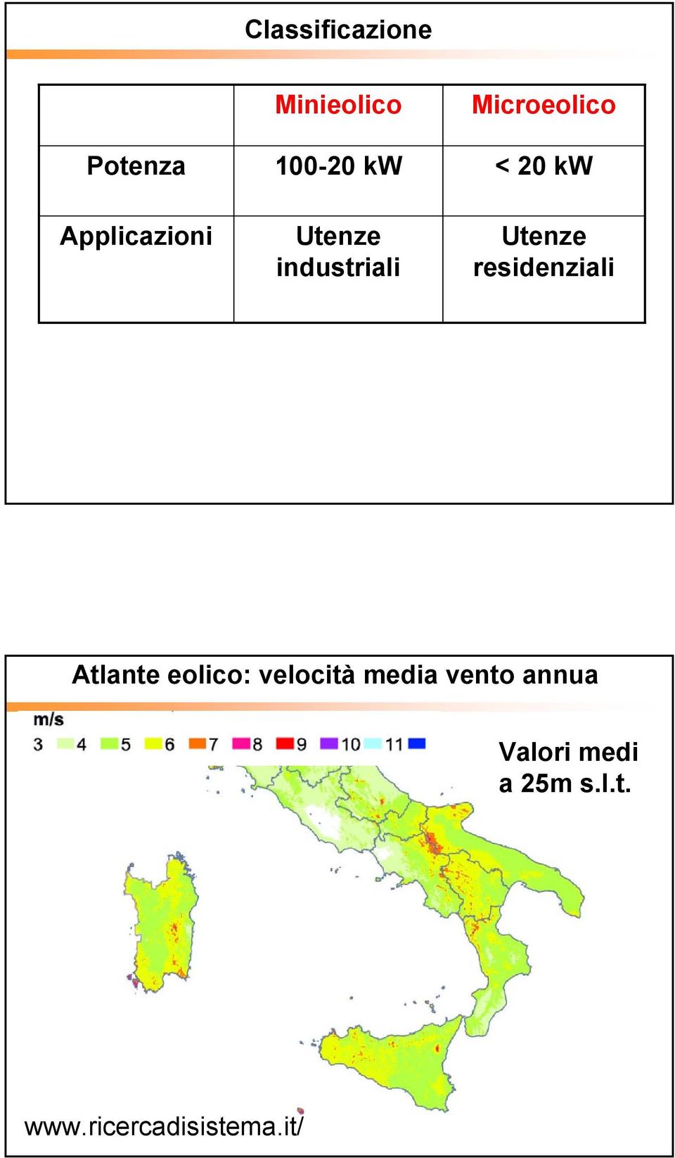 Utenze residenziali Atlante eolico: velocità media