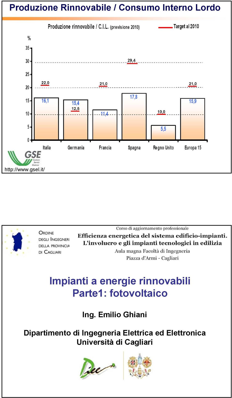 it/ Impianti a energie rinnovabili Parte1: