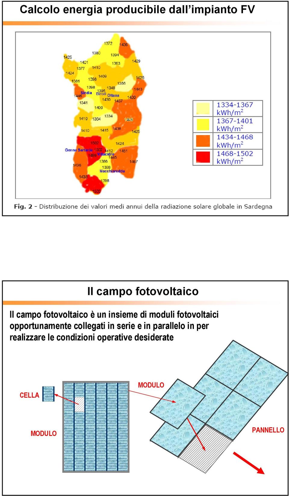 fotovoltaici opportunamente collegati in serie e in parallelo