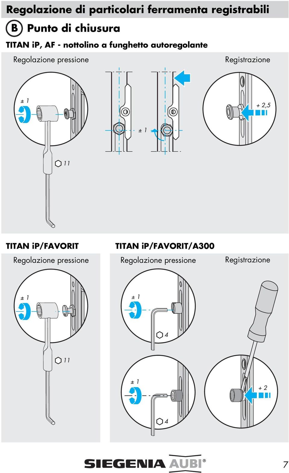 autoregolante Registrazione TITAN