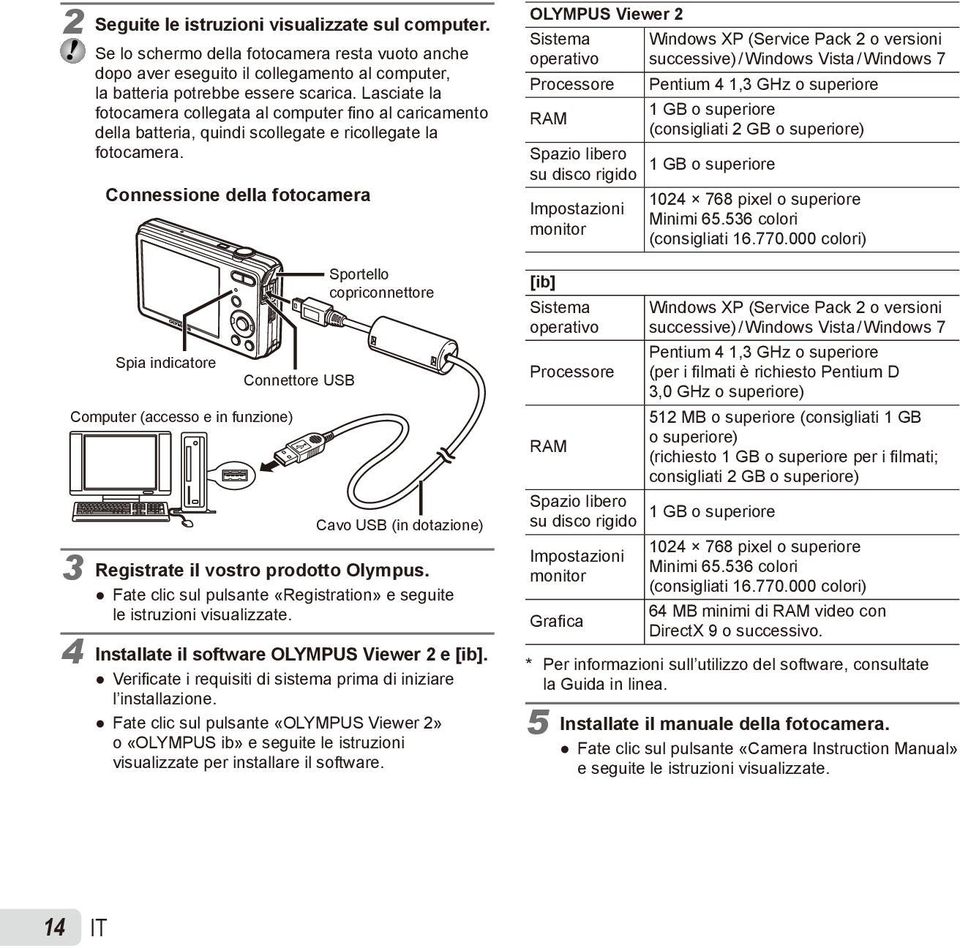 Connessione della fotocamera Spia indicatore Computer (accesso e in funzione) Connettore USB Sportello copriconnettore Cavo USB (in dotazione) 3 Registrate il vostro prodotto Olympus.