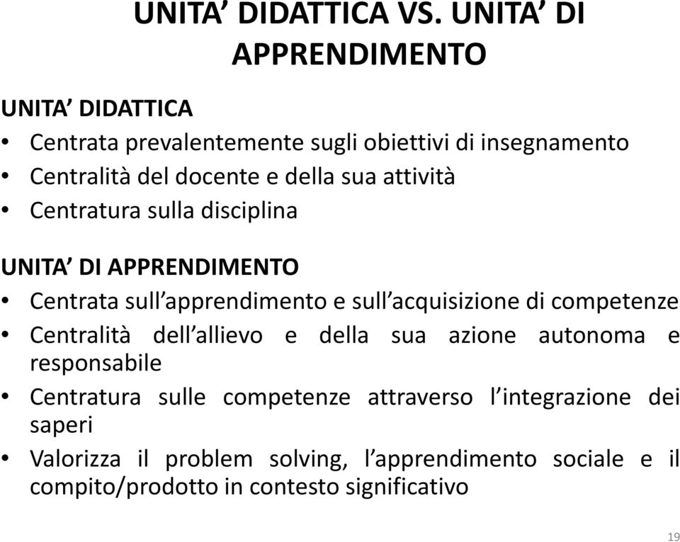 sua attività Centratura sulla disciplina UNITA DI APPRENDIMENTO Centrata sull apprendimento e sull acquisizione di competenze