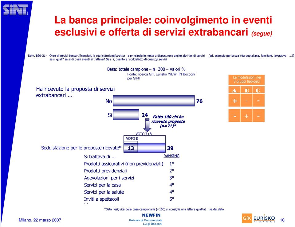 esempio per la sua vita quotidiana, familiare, lavorativa )? se si quali? se si di quali eventi si trattava?