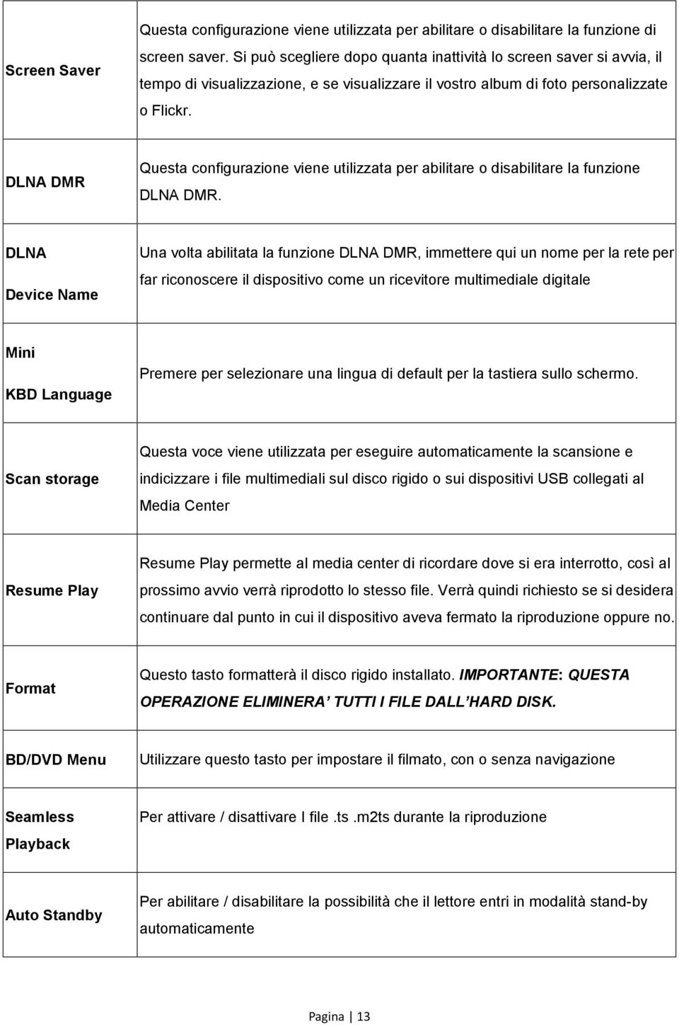 DLNA DMR Questa configurazione viene utilizzata per abilitare o disabilitare la funzione DLNA DMR.