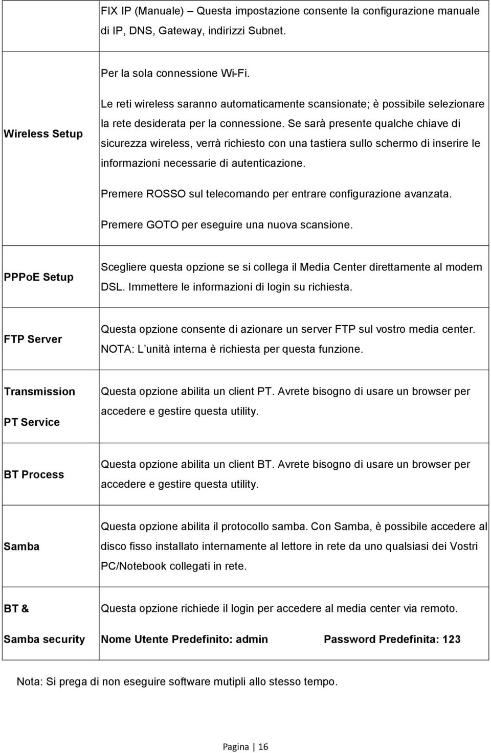 Se sarà presente qualche chiave di sicurezza wireless, verrà richiesto con una tastiera sullo schermo di inserire le informazioni necessarie di autenticazione.