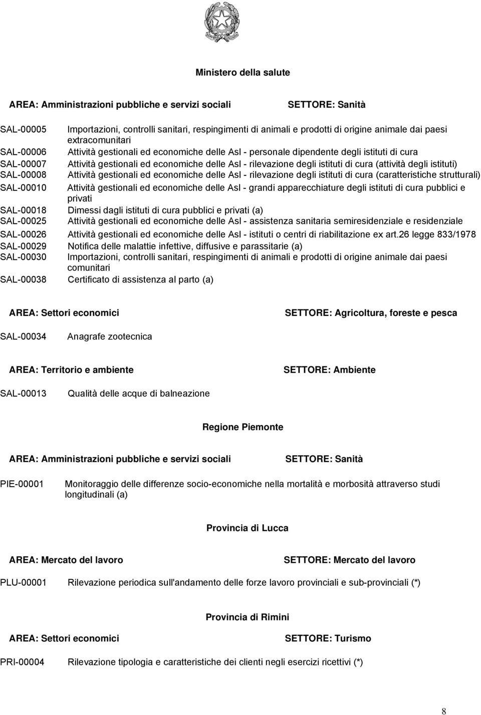 Attività gestionali ed economiche delle Asl - rilevazione degli istituti di cura (caratteristiche strutturali) SAL-00010 Attività gestionali ed economiche delle Asl - grandi apparecchiature degli