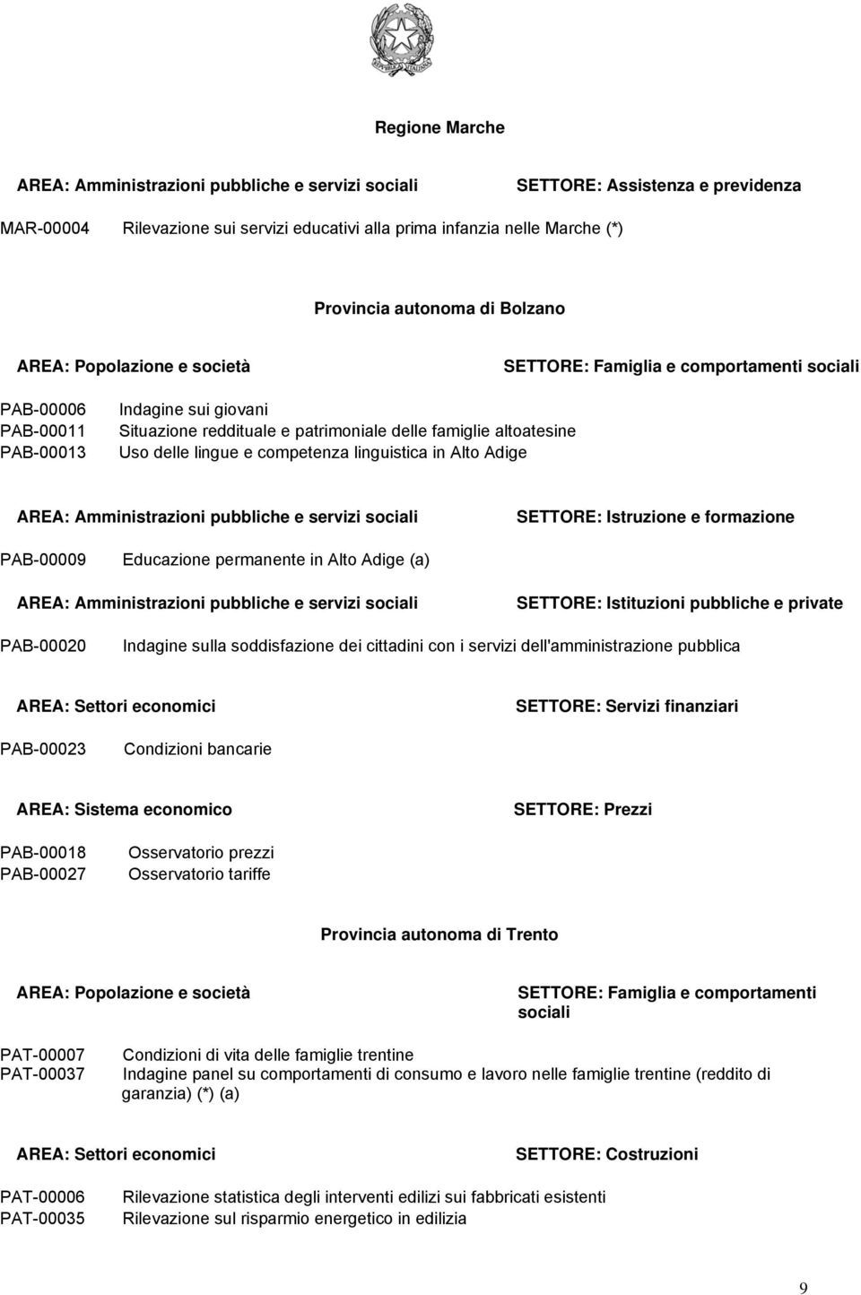 Adige SETTORE: Istruzione e formazione PAB-00009 Educazione permanente in Alto Adige (a) SETTORE: Istituzioni pubbliche e private PAB-00020 Indagine sulla soddisfazione dei cittadini con i servizi