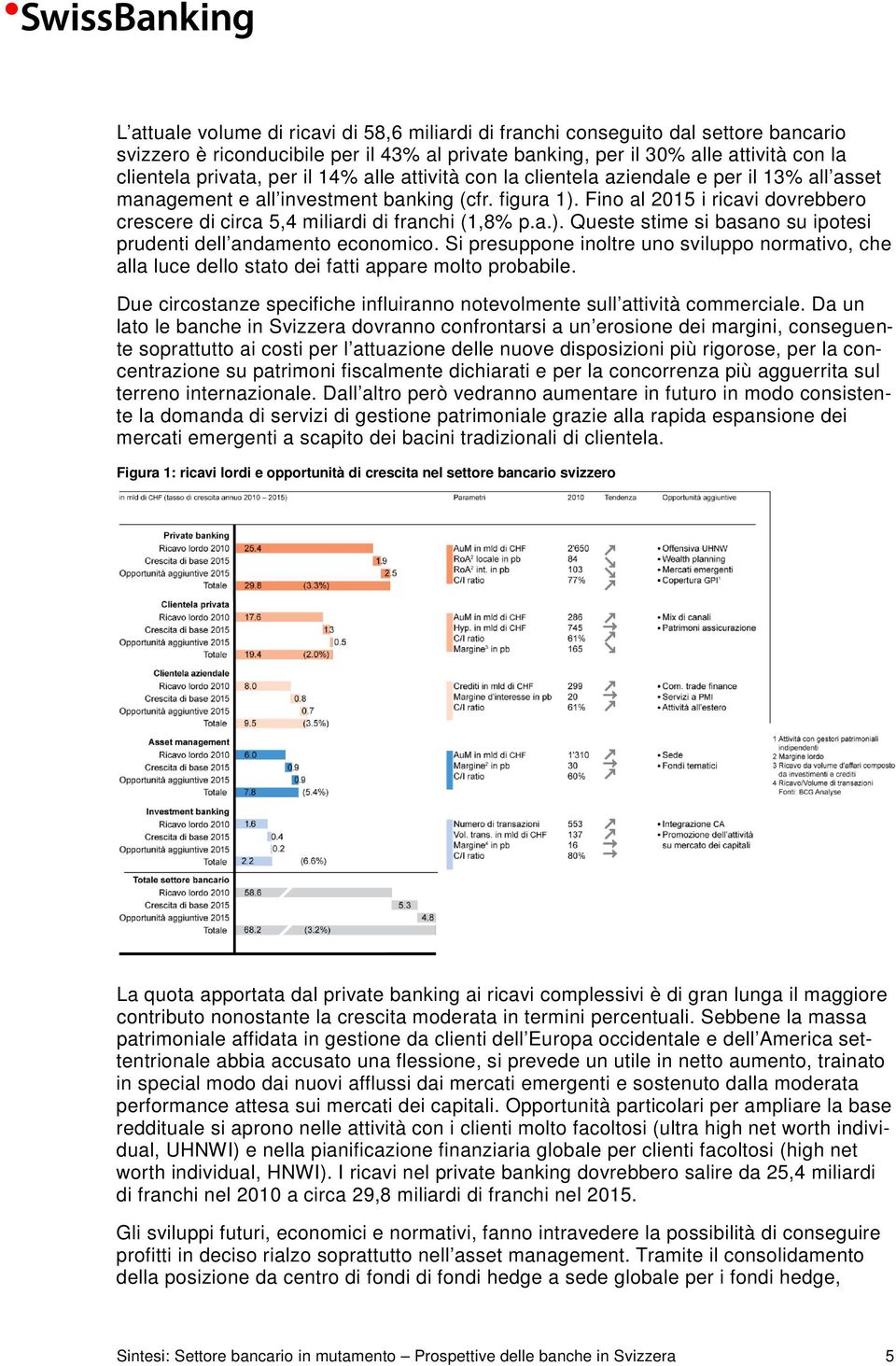 Fino al 2015 i ricavi dovrebbero crescere di circa 5,4 miliardi di franchi (1,8% p.a.). Queste stime si basano su ipotesi prudenti dell andamento economico.