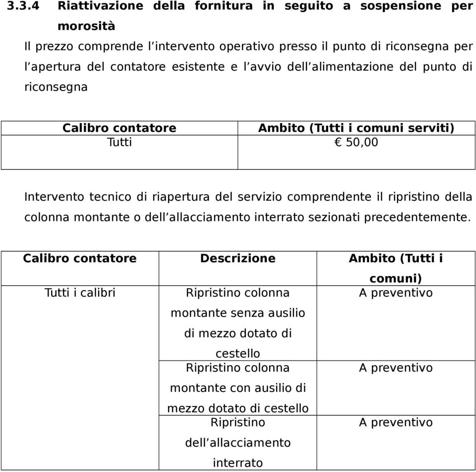 ripristino della colonna montante o dell allacciamento interrato sezionati precedentemente.