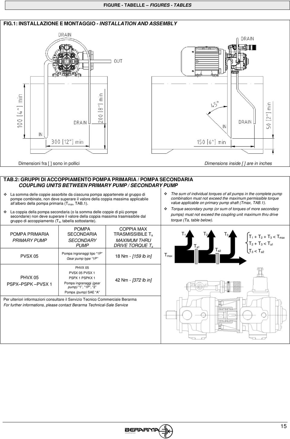 combinate, non deve superare il valore della coppia massima applicabile all albero della pompa primaria (T max, TAB.1).