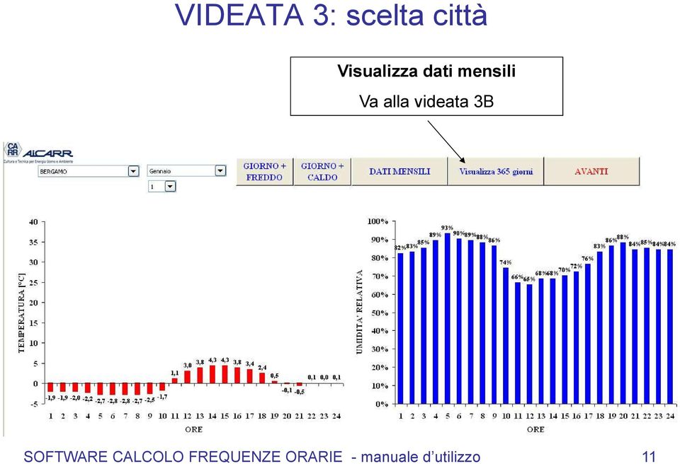 alla videata 3B SOFTWARE