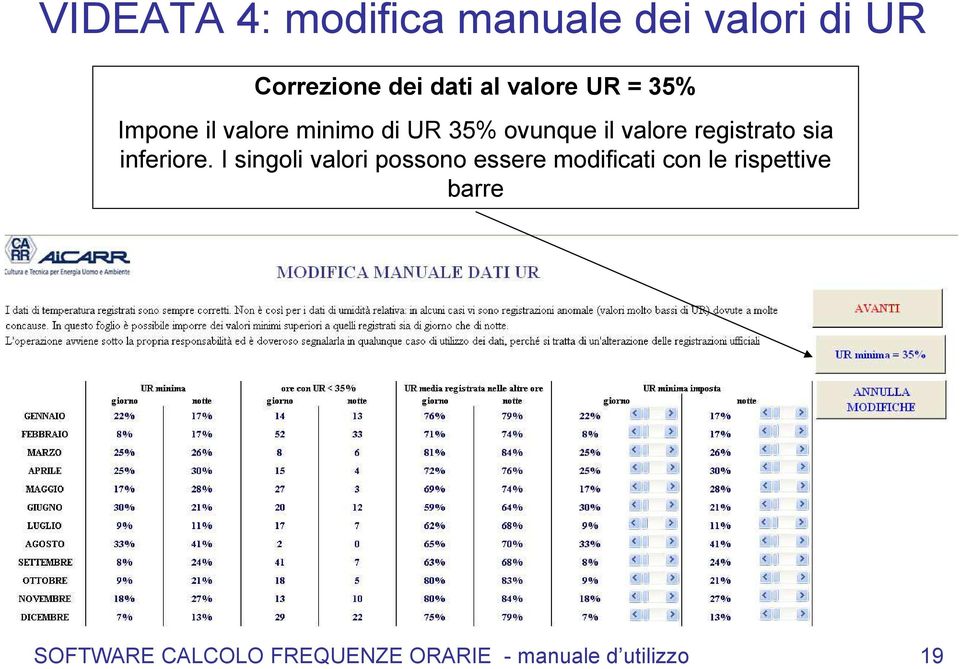 registrato sia inferiore.