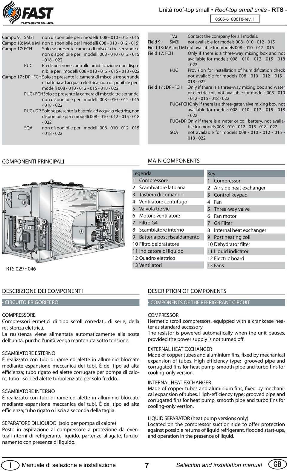 camera di miscela tre serrande e batteria ad acqua o elettrica, non disponibile per i modelli 008-010 - 012-015 - 018-022 PUC+FCHSolo se presente la camera di miscela tre serrande, non disponibile