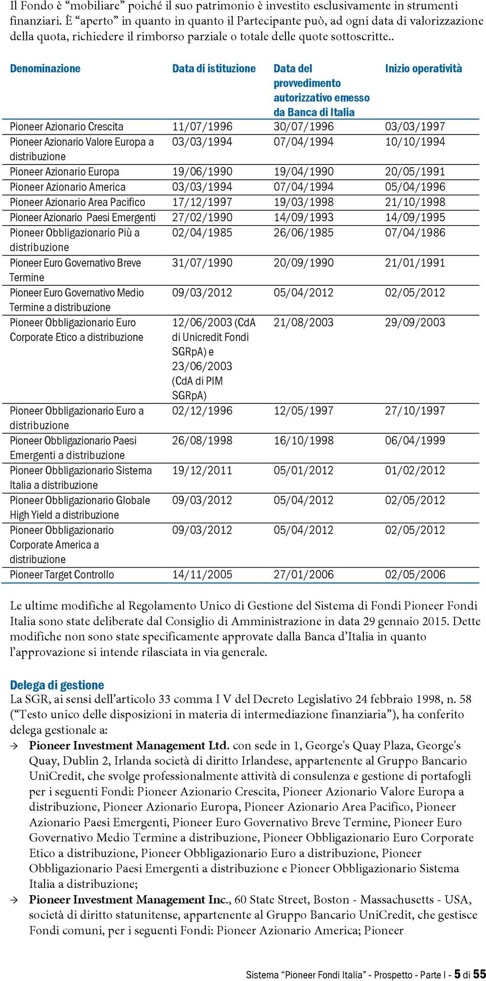 . Denominazione Data di istituzione Data del Inizio operatività provvedimento autorizzativo emesso da Banca di Italia Pioneer Azionario Crescita 11/07/1996 30/07/1996 03/03/1997 Pioneer Azionario