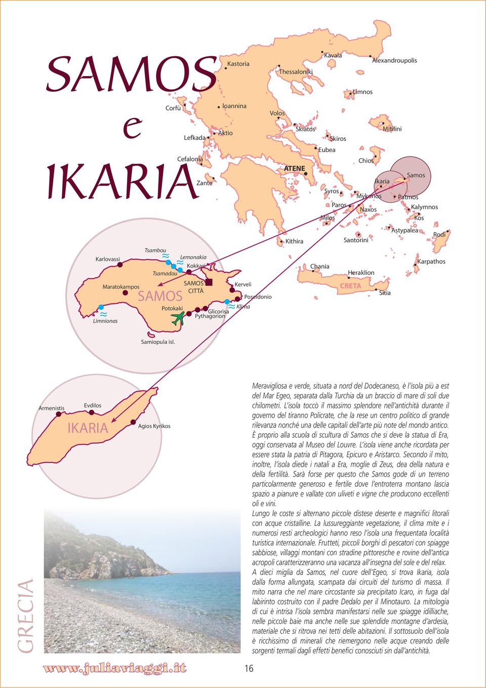 Samos Patmos Astypalea Kalymnos Kos Rodi Karpathos Samiopula isl.