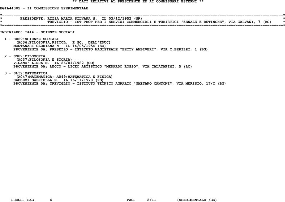 (A036:FILOSOFIA,PSICOL. E SC. DELL'EDUC) MONTANARI GLORIANA N. IL 14/05/1954 (SO) PROVENIENTE DA: PRESEZZO - ISTITUTO MAGISTRALE "BETTY AMBIVERI", VIA C.