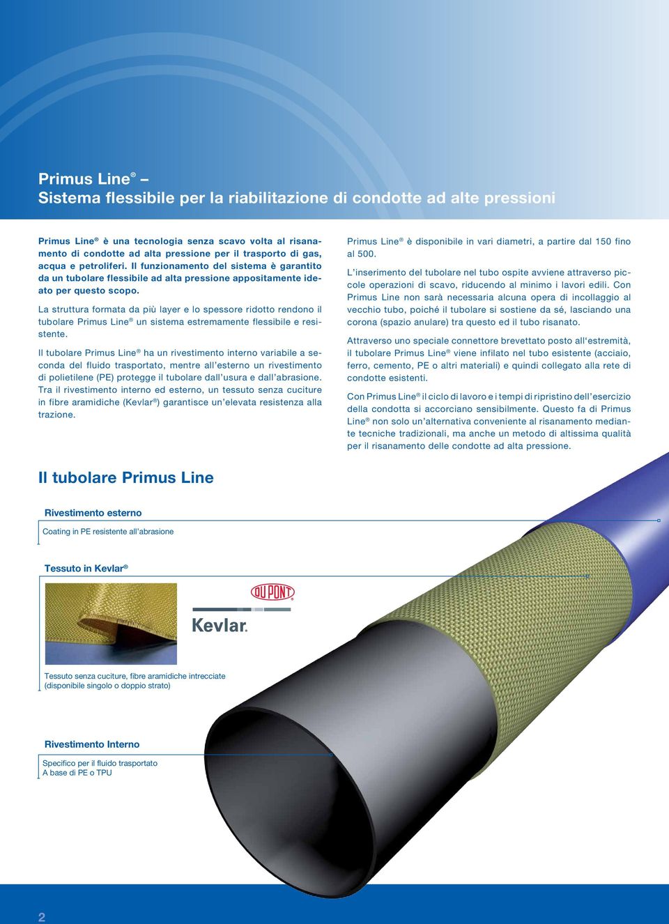 La struttura formata da più layer e lo spessore ridotto rendono il tubolare Primus Line un sistema estremamente flessibile e resistente.