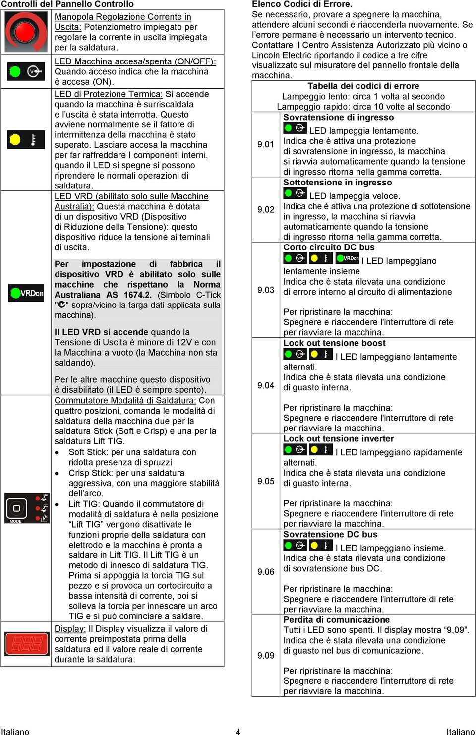 Questo avviene normalmente se il fattore di intermittenza della macchina è stato superato.