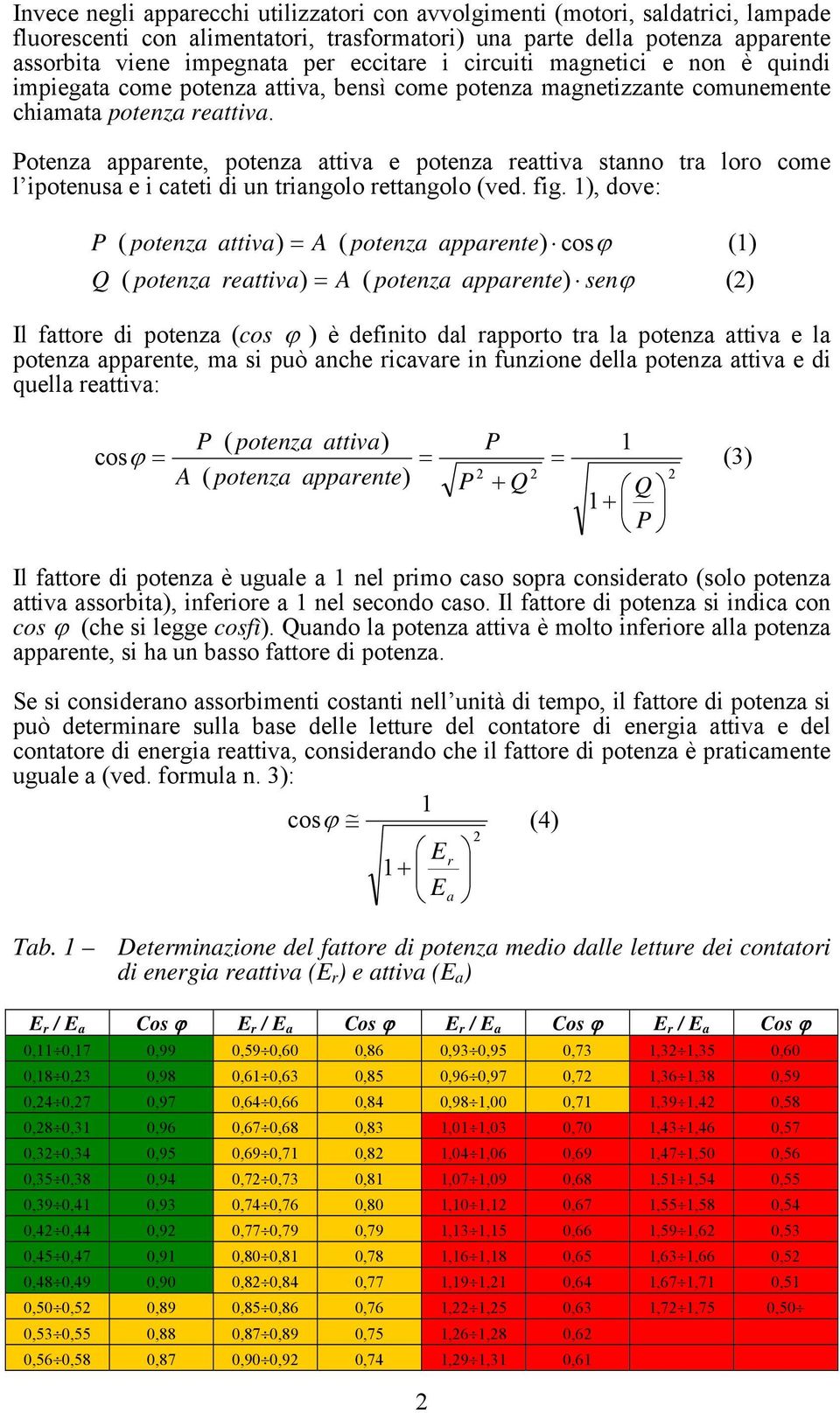 Potenza apparente, potenza attiva e potenza reattiva stanno tra loro come l ipotenusa e i cateti di un triangolo rettangolo (ved. fig.