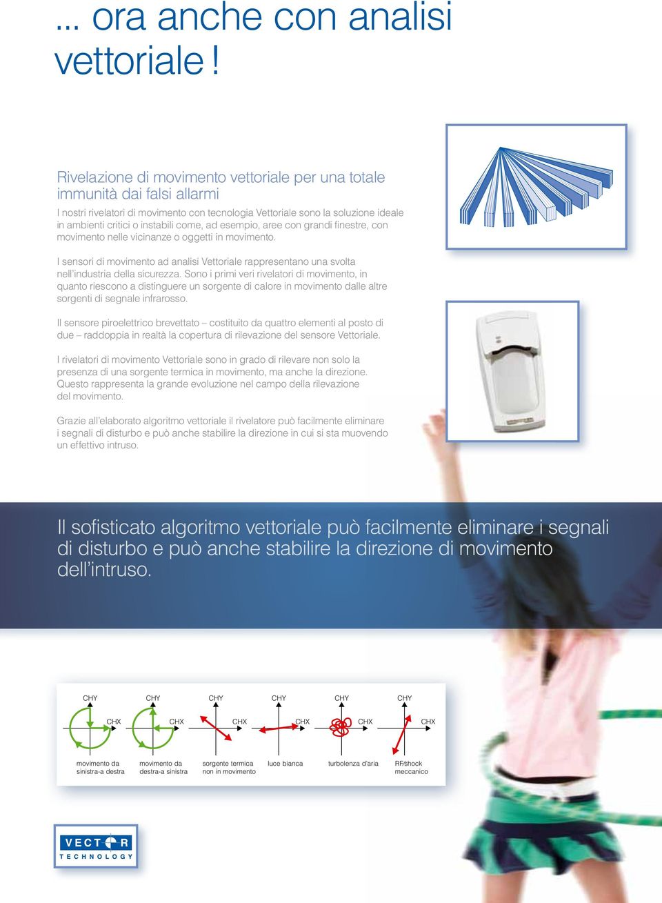 ad esempio, aree con grandi finestre, con movimento nelle vicinanze o oggetti in movimento. I sensori di movimento ad analisi Vettoriale rappresentano una svolta nell industria della sicurezza.