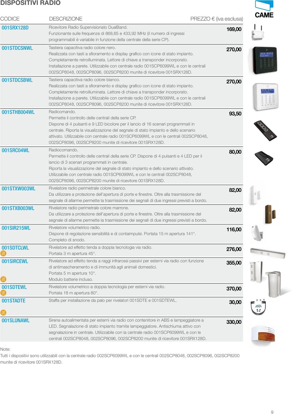 001STDCSNWL Tastiera capacitiva radio colore nero. Realizzata con tasti a sfioramento e display grafico con icone di stato impianto. 270,00 Completamente retroilluminata.