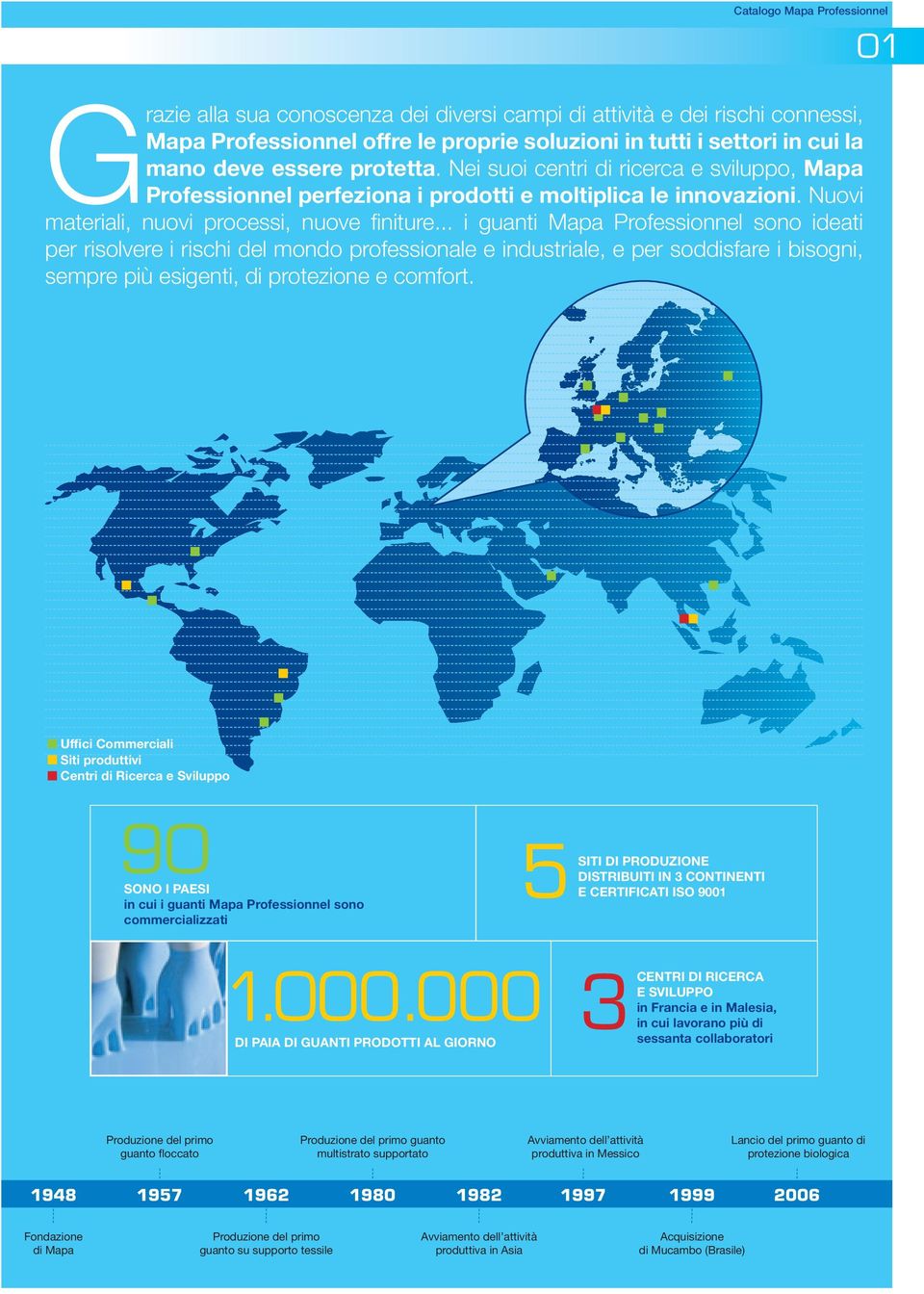 .. i guanti Mapa Professionnel sono ideati per risolvere i rischi del mondo professionale e industriale, e per soddisfare i bisogni, sempre più esigenti, di protezione e comfort.