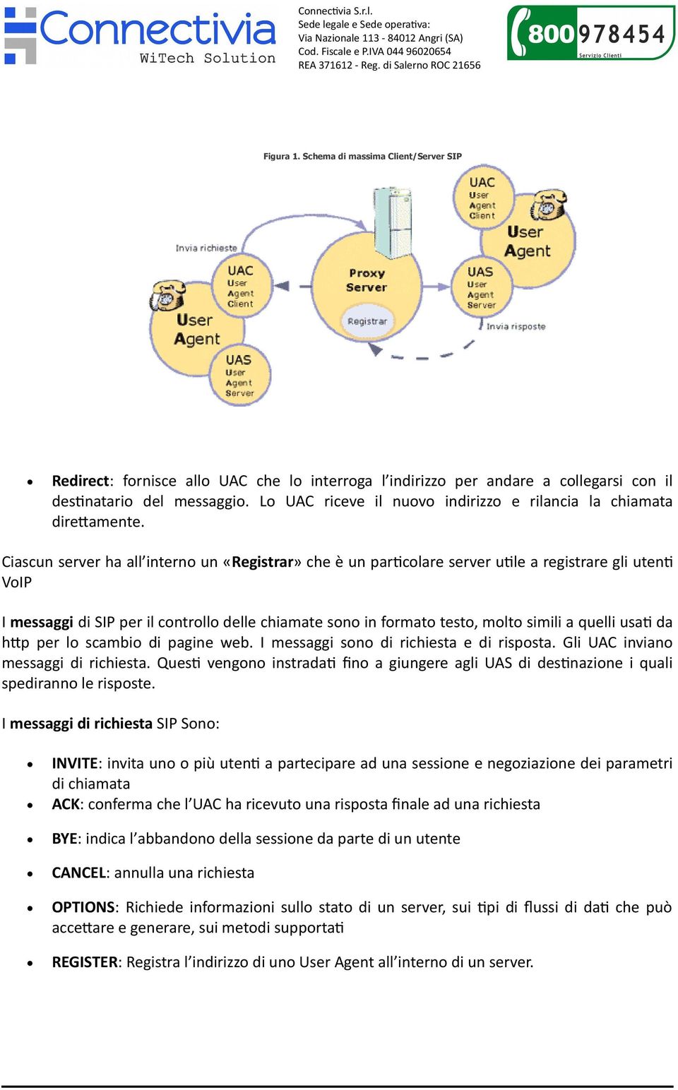 Ciascun server ha all interno un «Registrar» che è un particolare server utile a registrare gli utenti VoIP I messaggi di SIP per il controllo delle chiamate sono in formato testo, molto simili a