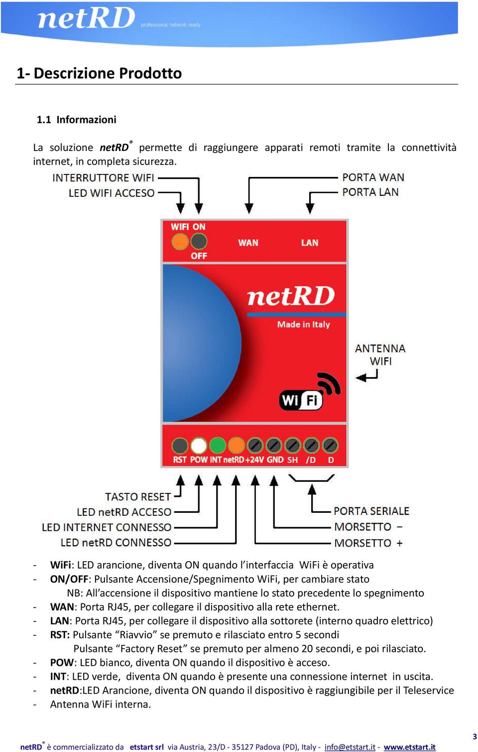 precedente lo spegnimento - WAN: Porta RJ45, per collegare il dispositivo alla rete ethernet.
