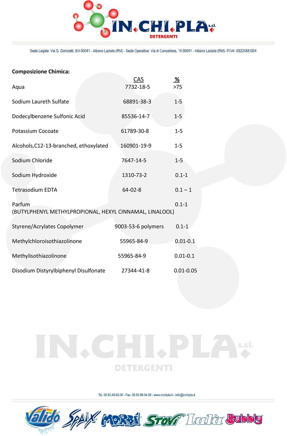 1-1 Tetrasodium EDTA 64-02-8 0.1 1 Parfum 0.