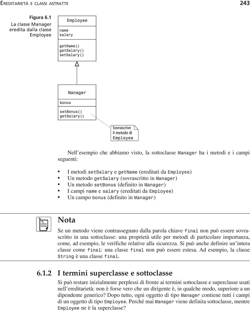 getsalary (sovrascritto in Manager) Un metodo setbonus (definito in Manager) I campi name e salary (ereditati da Employee) Un campo bonus (definito in Manager) Nota Se un metodo viene contrassegnato