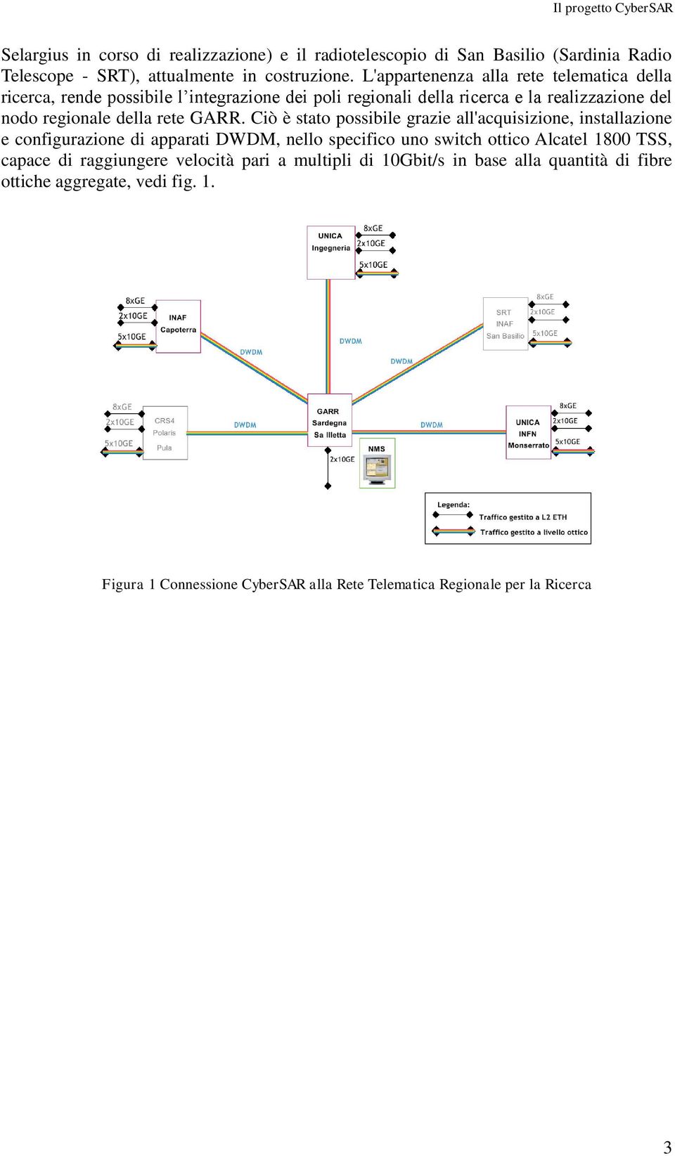 Ciò è stato possibile grazie all'acquisizione, installazione e configurazione di apparati DWDM, nello specifico uno switch ottico Alcatel 1800 TSS, capace di