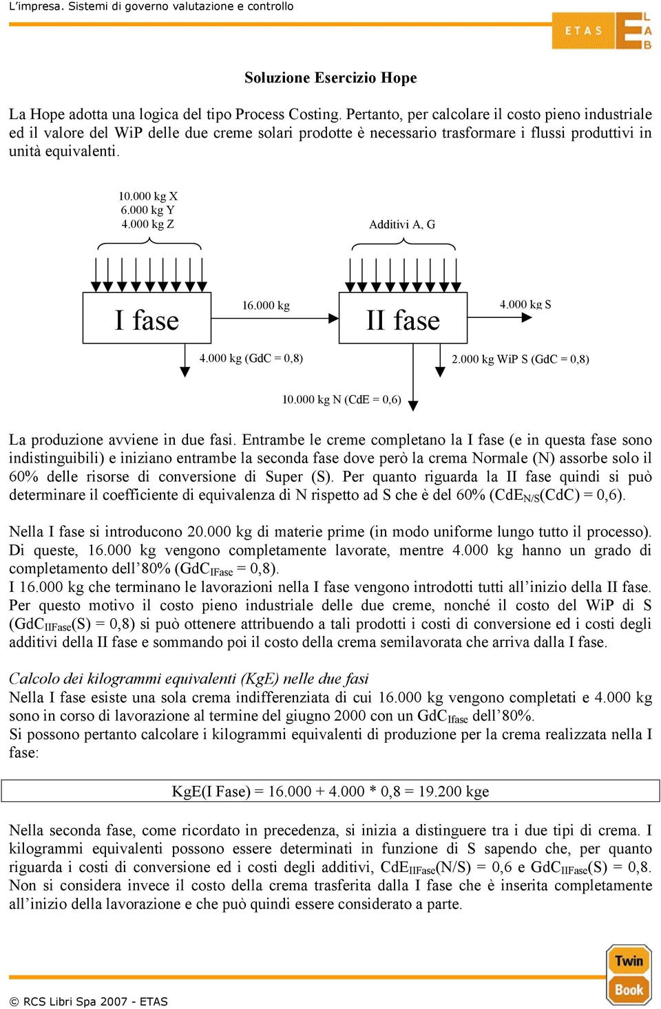 000 kg Z Additivi A, G I fase 16.000 kg II fase 4.000 kg S 4.000 kg (GdC = 0,8) 2.000 kg WiP S (GdC = 0,8) 10.000 kg N (CdE = 0,6) La produzione avviene in due fasi.