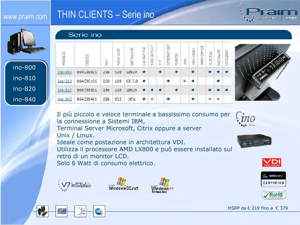 server Unix / Linux. Ideale come postazione in architettura VDI.